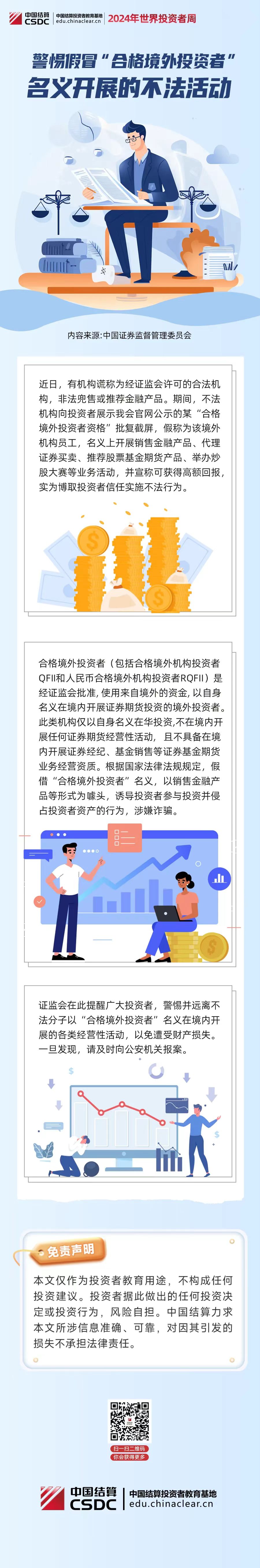 世界投資者周丨警惕假冒“合格境外投資者”名義開展的不法活動